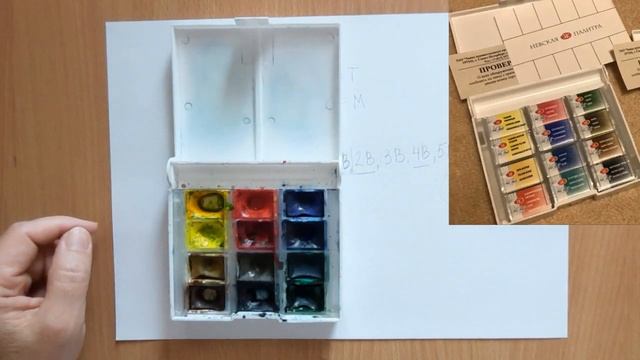 чем рисовать в художке? материалы для художественной школы