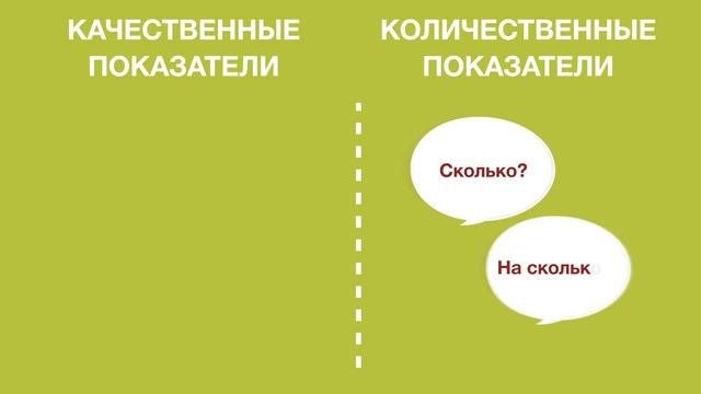 «Оценка эффективности проекта» для курса Проектный менеджер