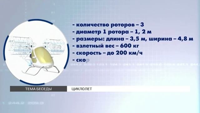 Циклолет: особенности конструкции