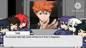 Blue Lock Reacts to M!Y/N as Hinata Shoyo