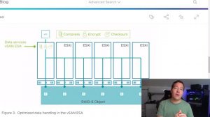 vSAN 8 New Features - Express Storage Architecture Explained!