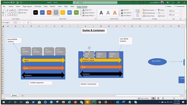 Docker & Containers - Intro смотреть онлайн