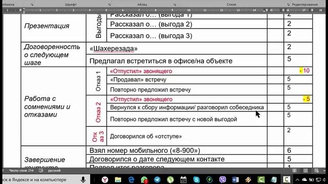 Чек-лист для продаж по телефону. Как адаптировать и использовать. Дмитрия Ткаченко смотреть онлайн