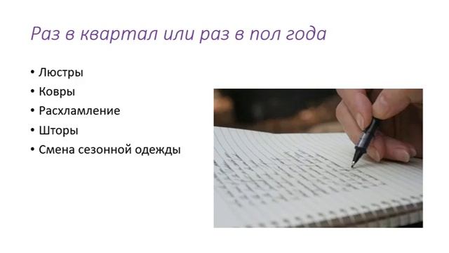 Fly план по уборке дома.Уборка дома по Флай Леди.Карта Быта