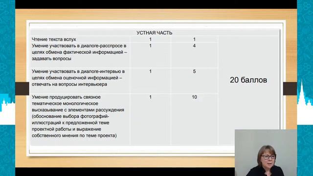 Изменения в ЕГЭ по немецкому языку 2023 году. смотреть онлайн