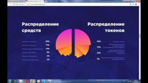 ONE - сочетание блокчейн и Dapp с функциями конфиденциальности и безопасности