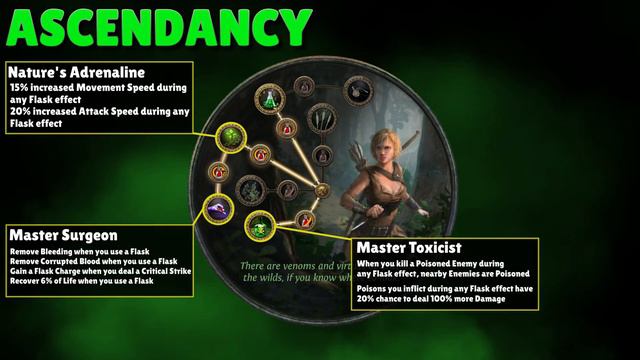 [POE 3.18 RDY] - POISONOUS CONCOCTION PATHFINDER BUILD GUIDE - League Starter & SSF Viable