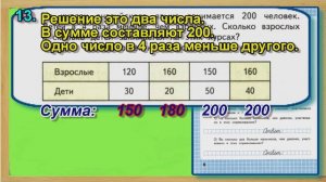 Страница 6 Задание 13 – Рабочая тетрадь Математика Моро 4 класс Часть 1