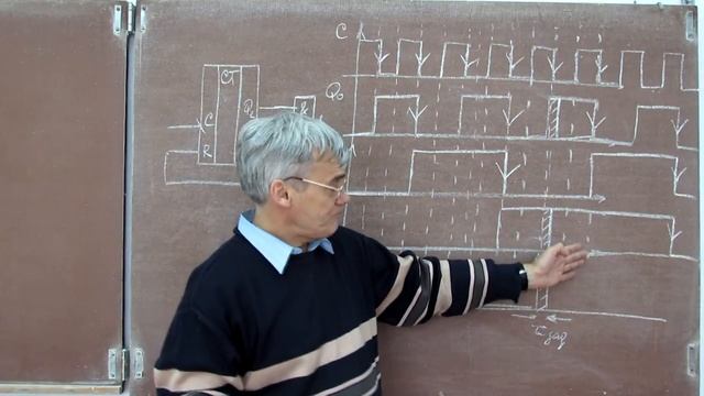 Лекция 114. Счетчики с произвольным коэффициентом пересчета.