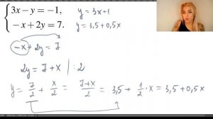 Графический метод решения уравнений / самое простое объяснение