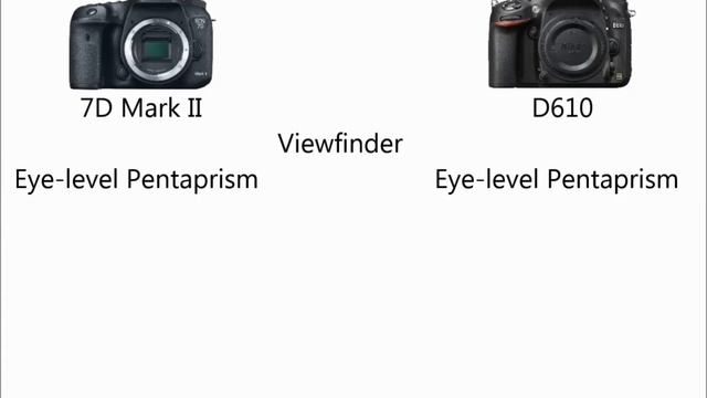 7D Mark II vs D610 смотреть онлайн