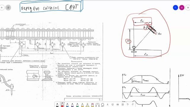 САУТ Путевые устройства смотреть онлайн