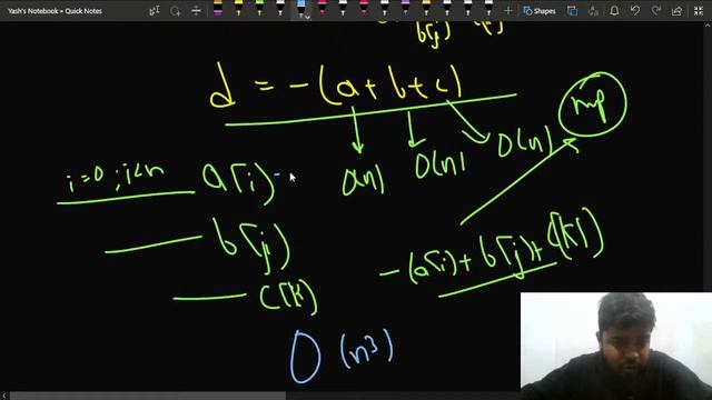 4Sum II | Google | Uber | Meta | Amazon | Adobe | Hashmap | LeetCode | Yash Dwivedi