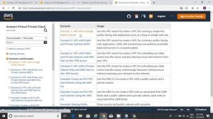 AWS VPC | Virtual Private Cloud | Scenario 1 | VPC with one Public Subnet