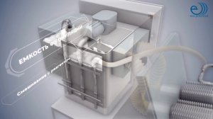 Компания "Эко-Потенциал М": Проморолик Шнековый обезвоживатель "Amcone"