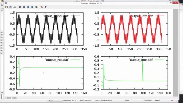 Digital Signal Processing (DSP) From Ground Up™ in C