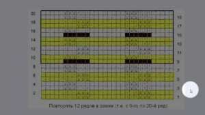 Узор спицами для мужского шарфа