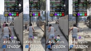 RTX 3060 + i5 12400F vs i5 12500 vs i5 12600k vs i7 12700K // Benchmark // 1080p - 1440p