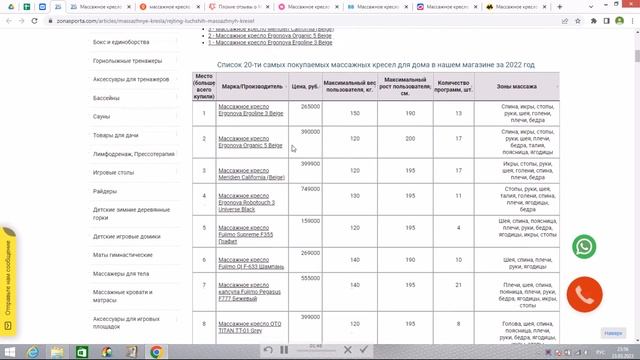Массажное кресло OTO TITAN TT-01 Grey отзывы и обзор репутации в интернете смотреть онлайн
