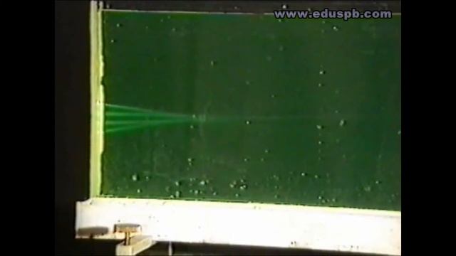 Сферическая аберрация. Диафрагмирование