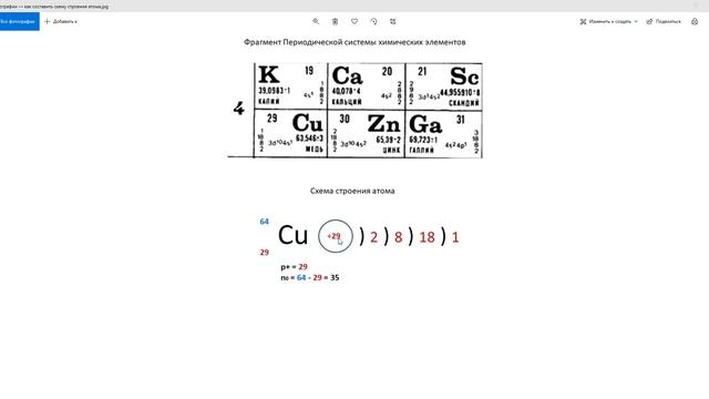 Как составить схему строения атома? смотреть онлайн