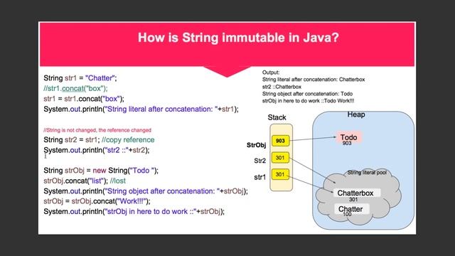 String Immutability in Java/ Immutable string in Java