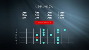 Guitar Backing Track in A Minor - Blues Shuffle (112BPM)