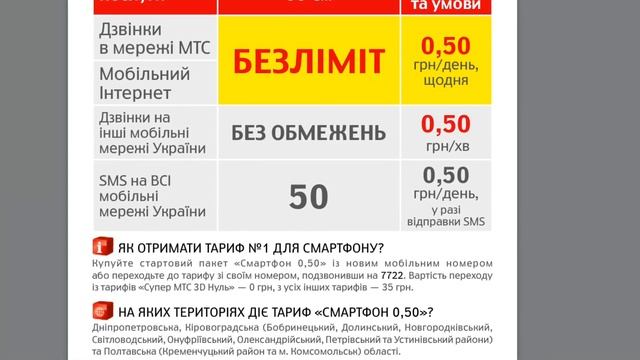 МТС Смартфон и Смартфон 0,50 "Два безлимита" - новые тарифы МТС Украина смотреть онлайн