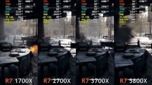 Evolution of Ryzen | 1700X vs. 2700X vs. 3700X vs. 5800X