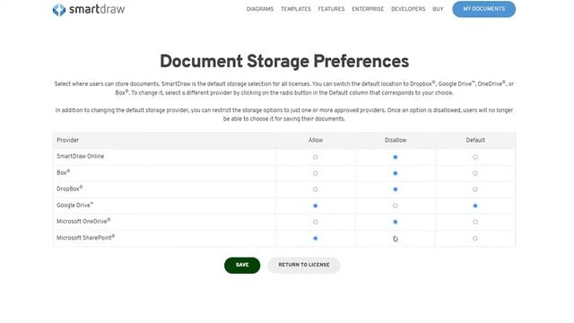 Don't Worry About Setting Up User Permissions Again смотреть онлайн