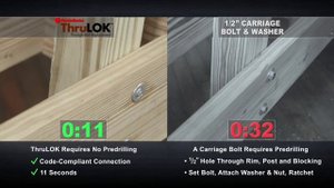FastenMaster ThruLOK vs. Through-Bolts