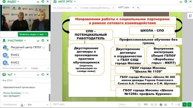 Сетевое взаимодействие учреждений ДО и СПО: возможности и перспективы