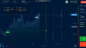 BINARIUM-КАК НАУЧИТЬСЯ ТОРГОВАТЬ НОВИЧКУ И УСПЕШНО ЗАКРЫВАТЬ СДЕЛКИ В ПЛЮС?СТРАТЕГИЯ ТОРГОВЛИ!