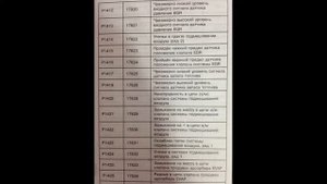 Audi A4, расшифровка кодов ошибок, OBD II, CHECK ENGINE AUDI A4 2004-2008