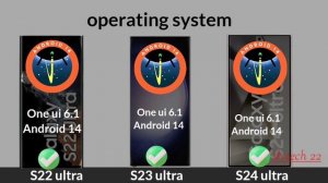 Samsung S22 Ultra Vs Samsung S23 Ultra Vs Samsung S24 Ultra