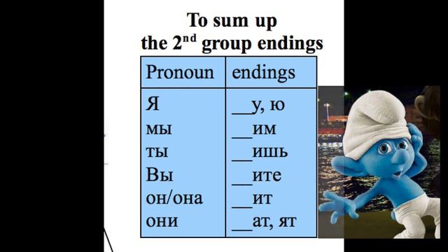 Russian verbs tutorial смотреть онлайн