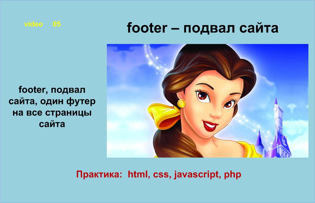 Создаем footer - подвал сайта, один на все страницы сайта, с меню и дополнительной информацией