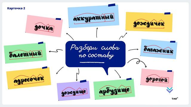 Разбор слова по составу. Карточка 2. Ответы смотреть онлайн