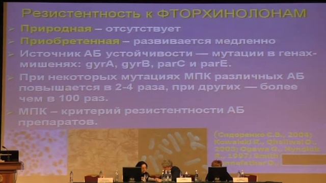 Результаты определения минимальной подавляющей концентрации местных антибактериальных препаратов смотреть онлайн