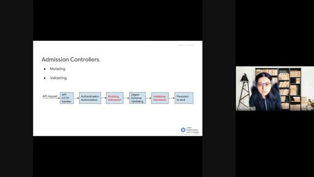Learn Kubernetes with Google: Admission Webhooks Best Practices смотреть онлайн