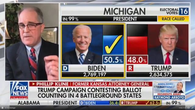 Massivt valfusk USA смотреть онлайн