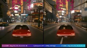 i3 12100F Vs i7 2600 - Budget 12th Gen Vs High-End 2nd Gen