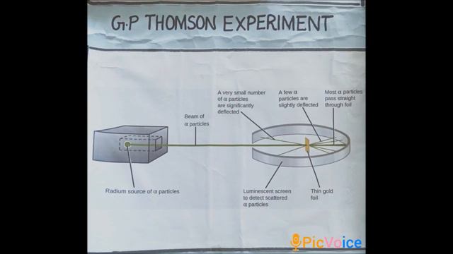 GRADE VII CHEMISTRY ATOMIC STRUCTURE I PART 3