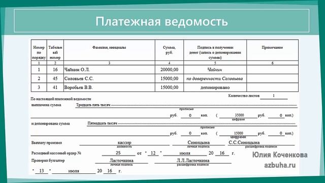 Образец ведомости на выдачу новогодних подарков детям сотрудников