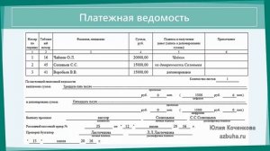 Выплата зарплаты из кассы. Ведомость выдачи зарплаты