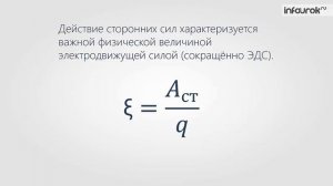 Электродвижущая сила. Закон Ома для полной цепи