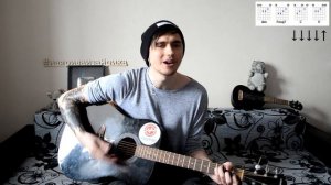? ТОП 10 ПЕСЕН, КОТОРЫЕ ИГРАЮТСЯ НА ОДНИХ И ТЕХ ЖЕ АККОРДАХ НА ГИТАРЕ