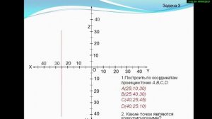 Основы начертательной геометрии. Часть 2