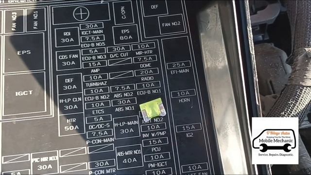 Toyota Auris: Hybrid Fault, No Ignition, No Crank, No Start, No Power At OBD Port, ECU Fault? смотреть онлайн