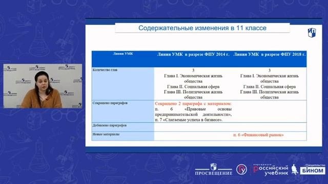 Обществознание в 10 11 классах как преподавать